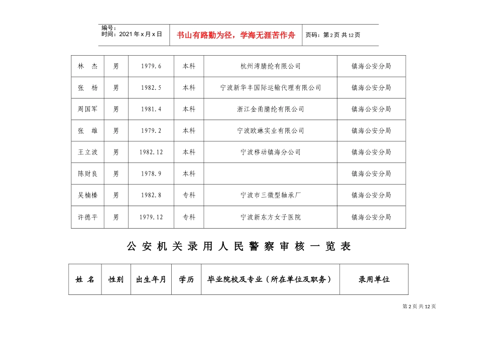 公安机关录用人民警察审核表_第2页