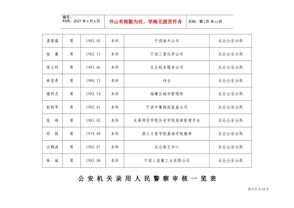 公安机关录用人民警察审核表_第3页