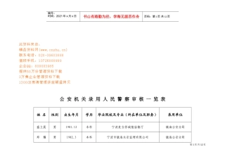 公安机关录用人民警察审核表