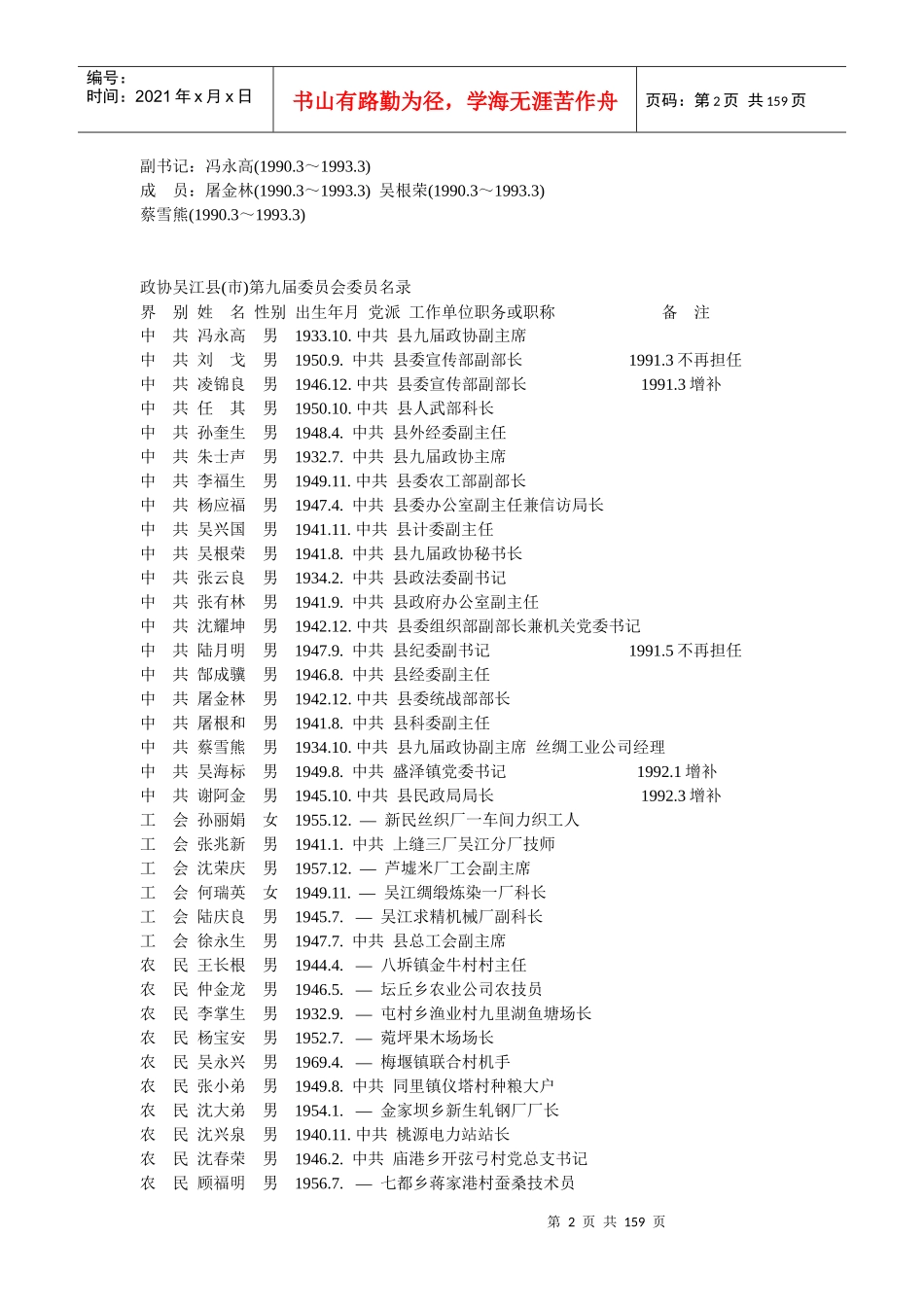 中国人民政治协商会议江苏省吴江县(市)第九届委员会_第2页