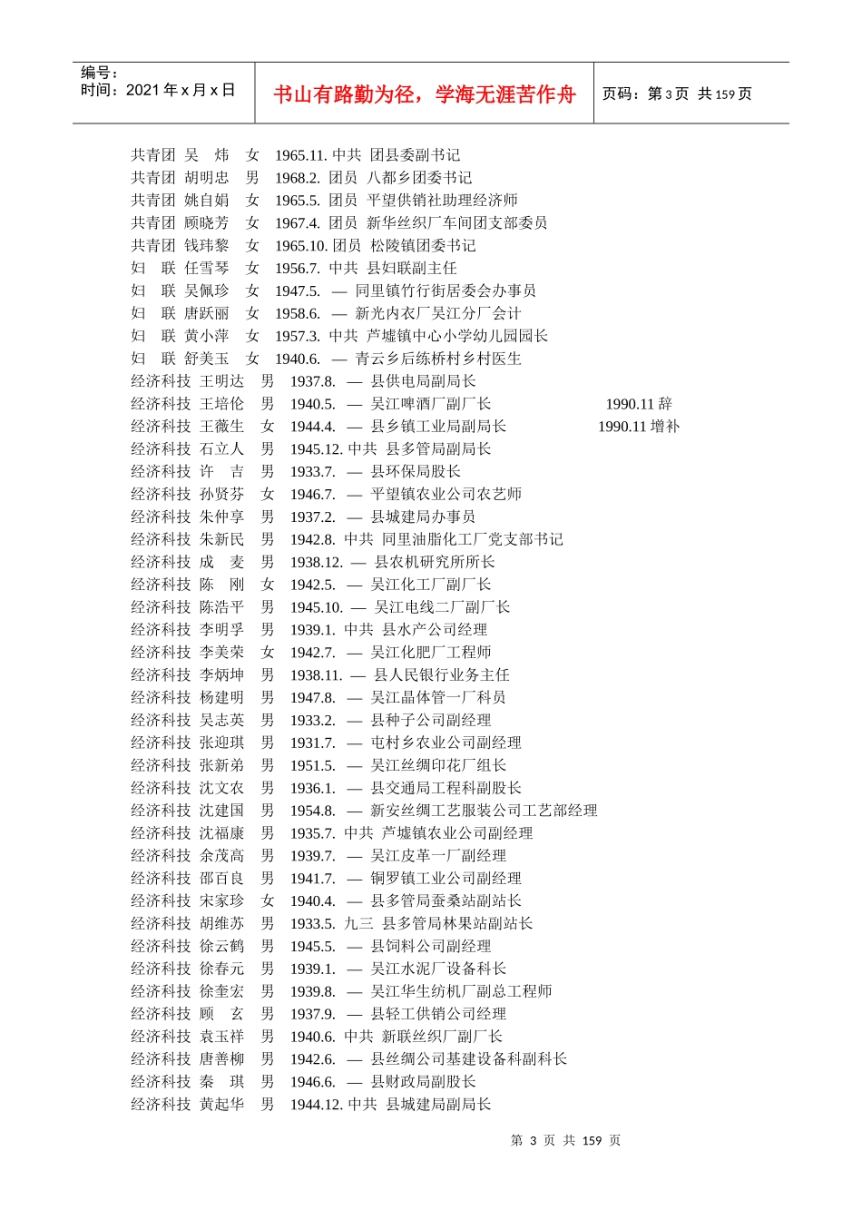 中国人民政治协商会议江苏省吴江县(市)第九届委员会_第3页