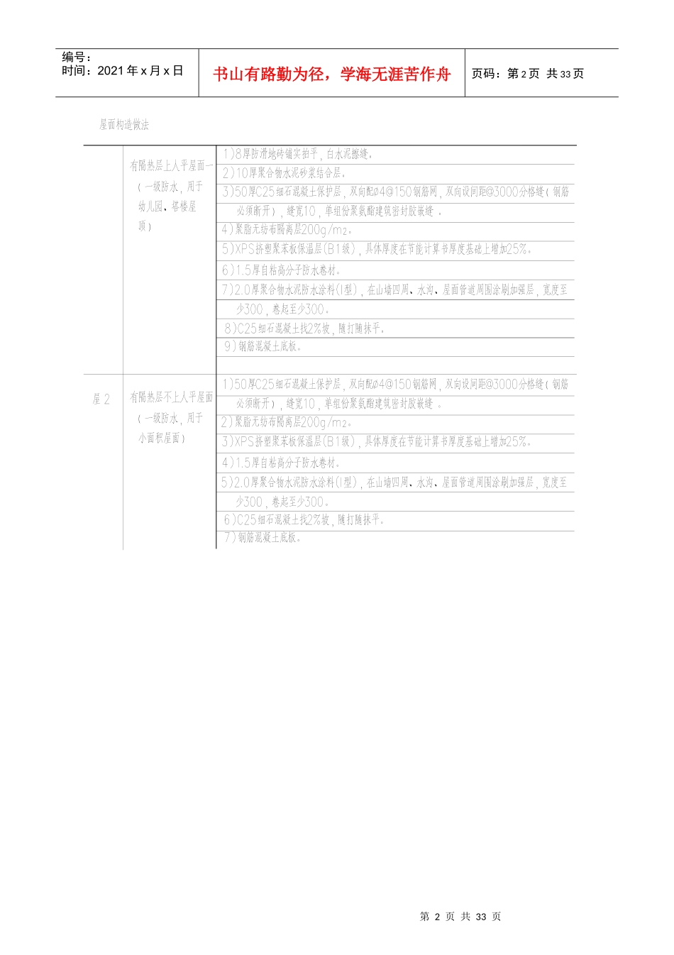 屋面工程施工方案培训资料_第3页