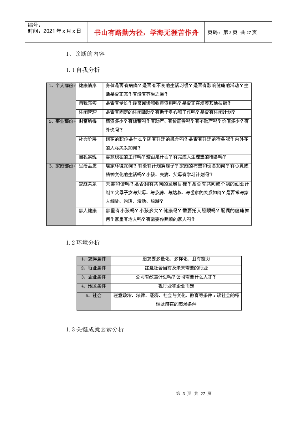 人力资源：职业生涯规划和管理实操_第3页