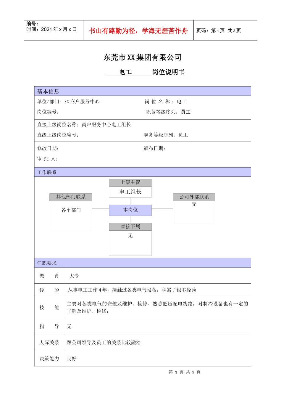 XX商场电工职位说明书_第1页