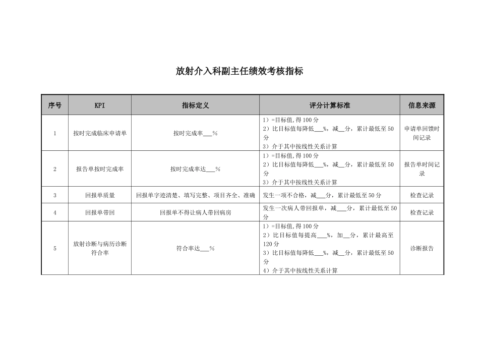 医院放射介入科副主任绩效考核指标_第1页