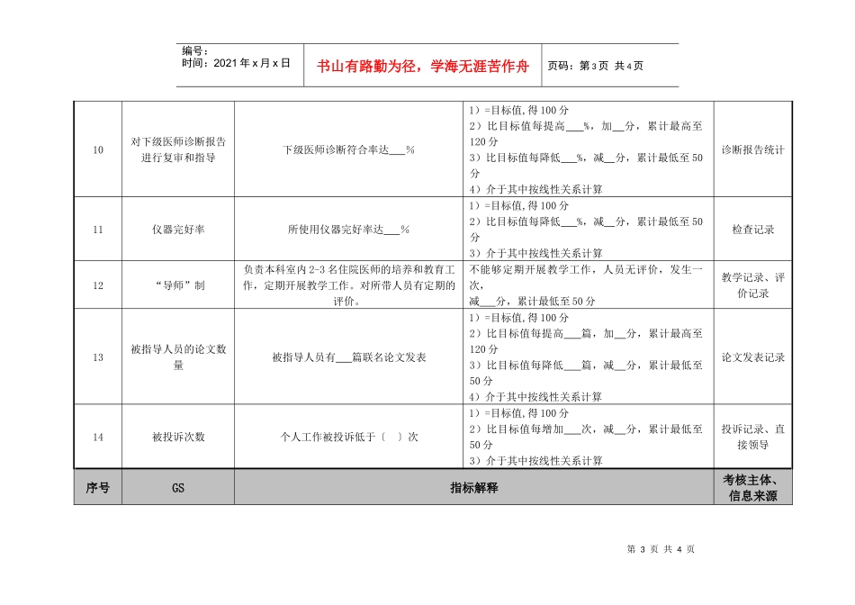 医院放射介入科副主任绩效考核指标_第3页