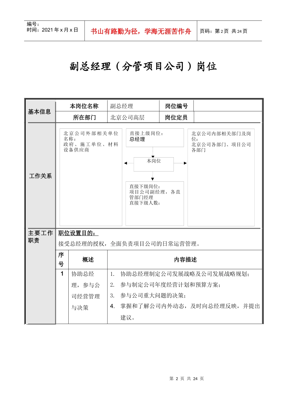 北京公司高层岗位说明书_第2页