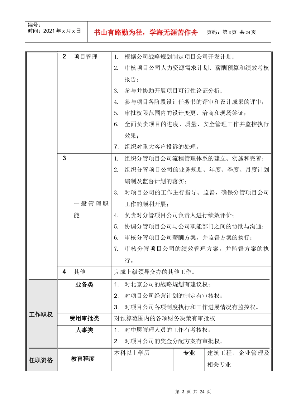 北京公司高层岗位说明书_第3页