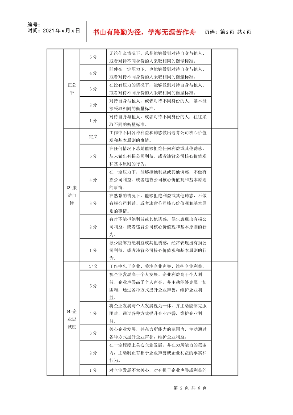 北京代理记帐公司季度考核指标_第2页