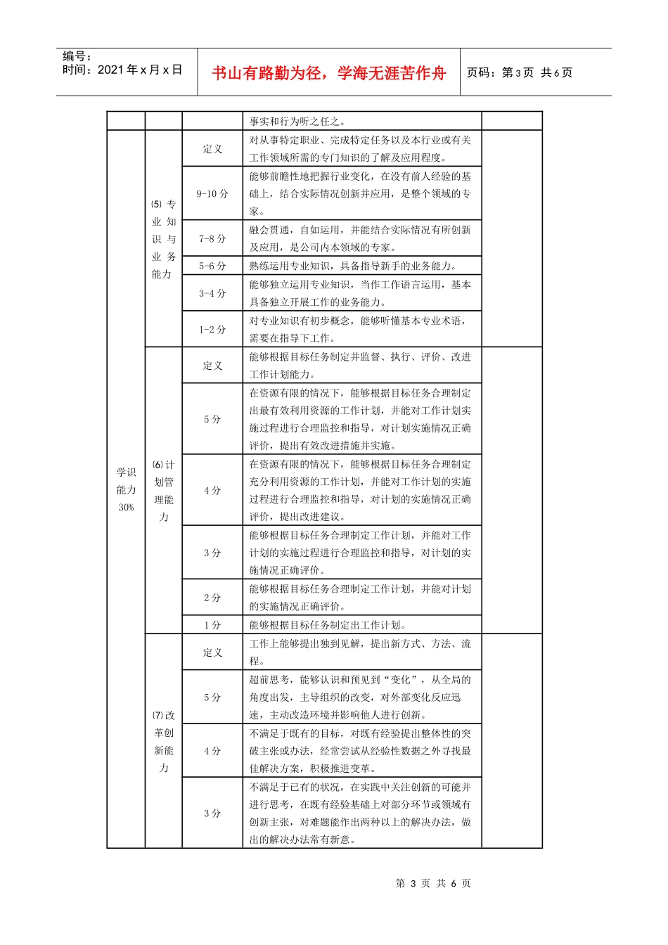 北京代理记帐公司季度考核指标_第3页