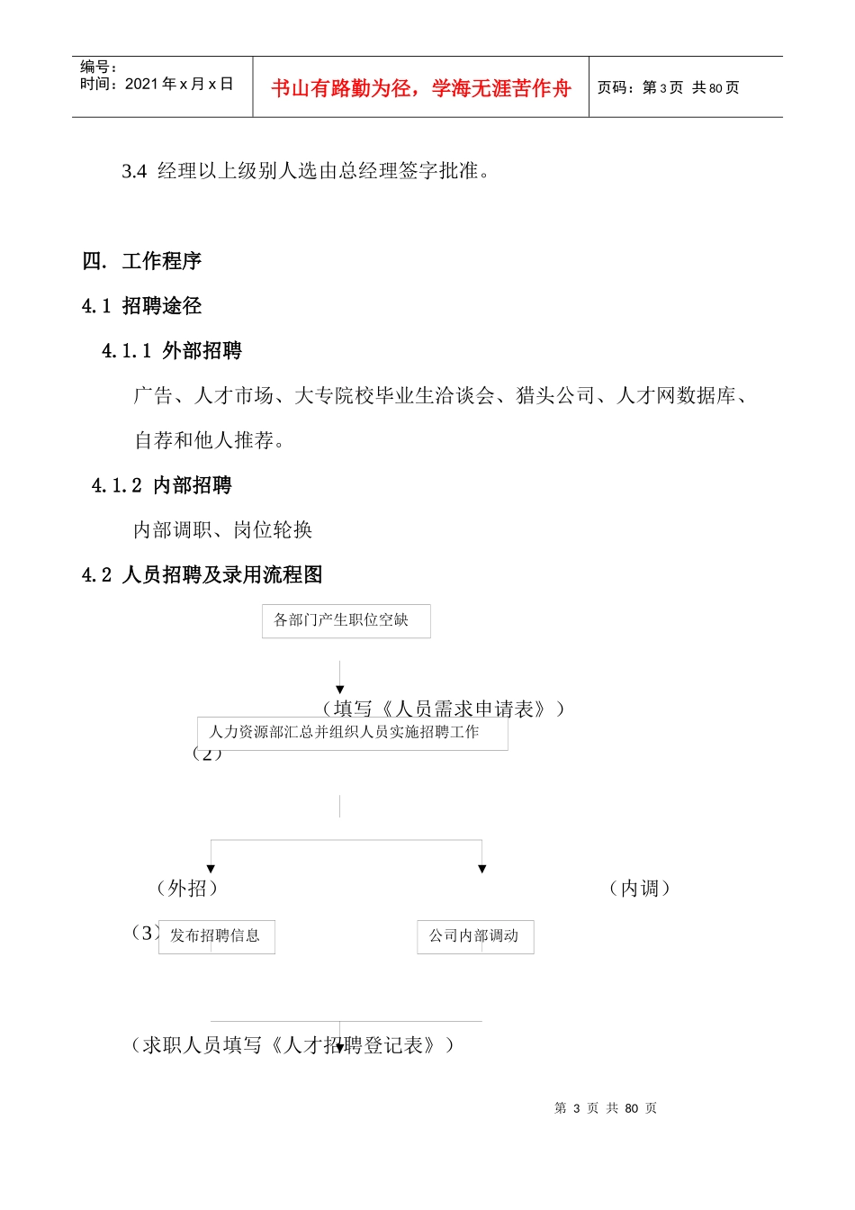 人力资源管理定义(doc 78)_第3页