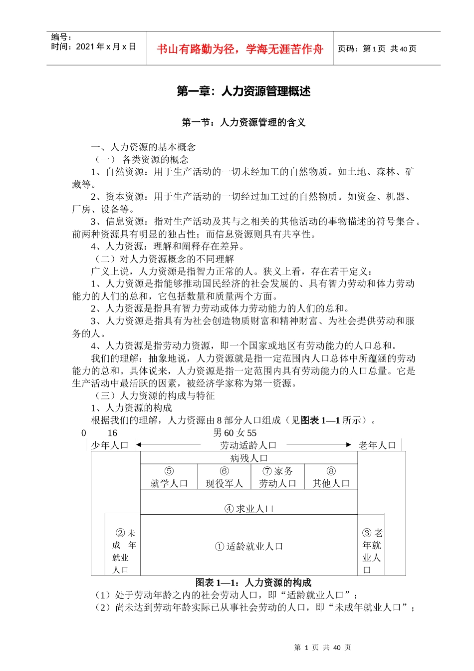 人力资源管理讲义(厦门大学)_第1页