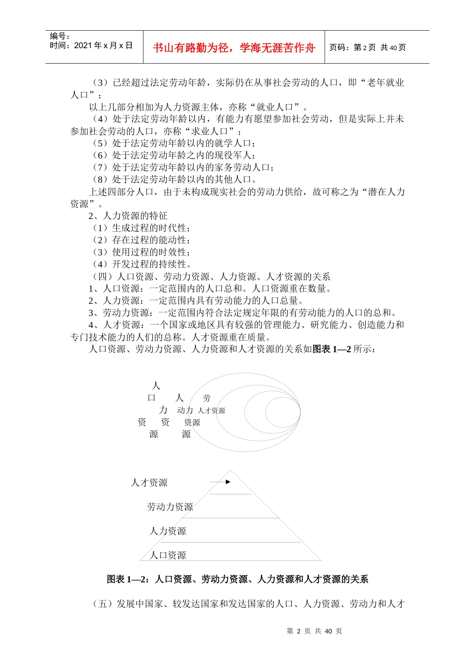 人力资源管理讲义(厦门大学)_第2页