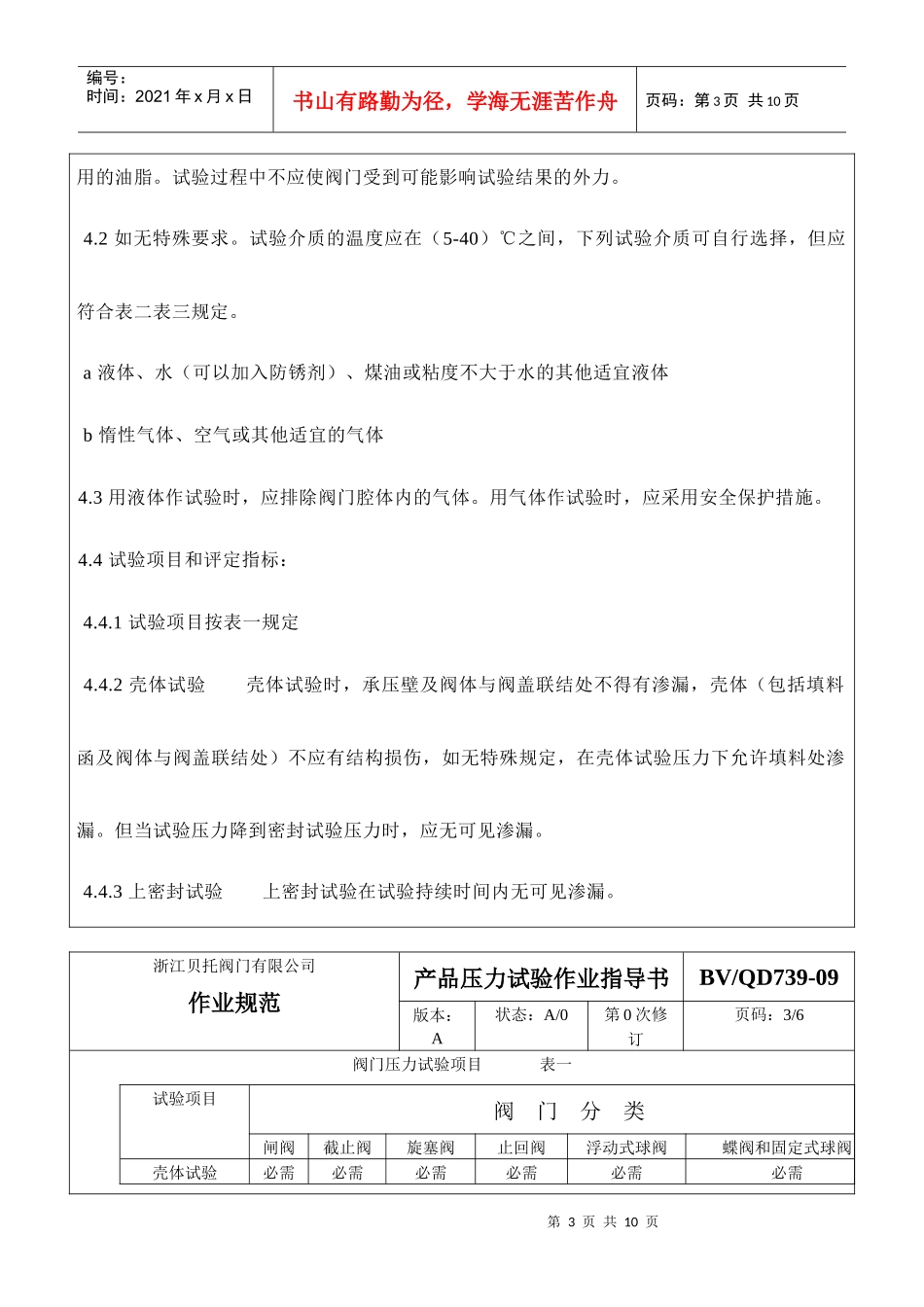 产品压力试验作业指导书_第3页