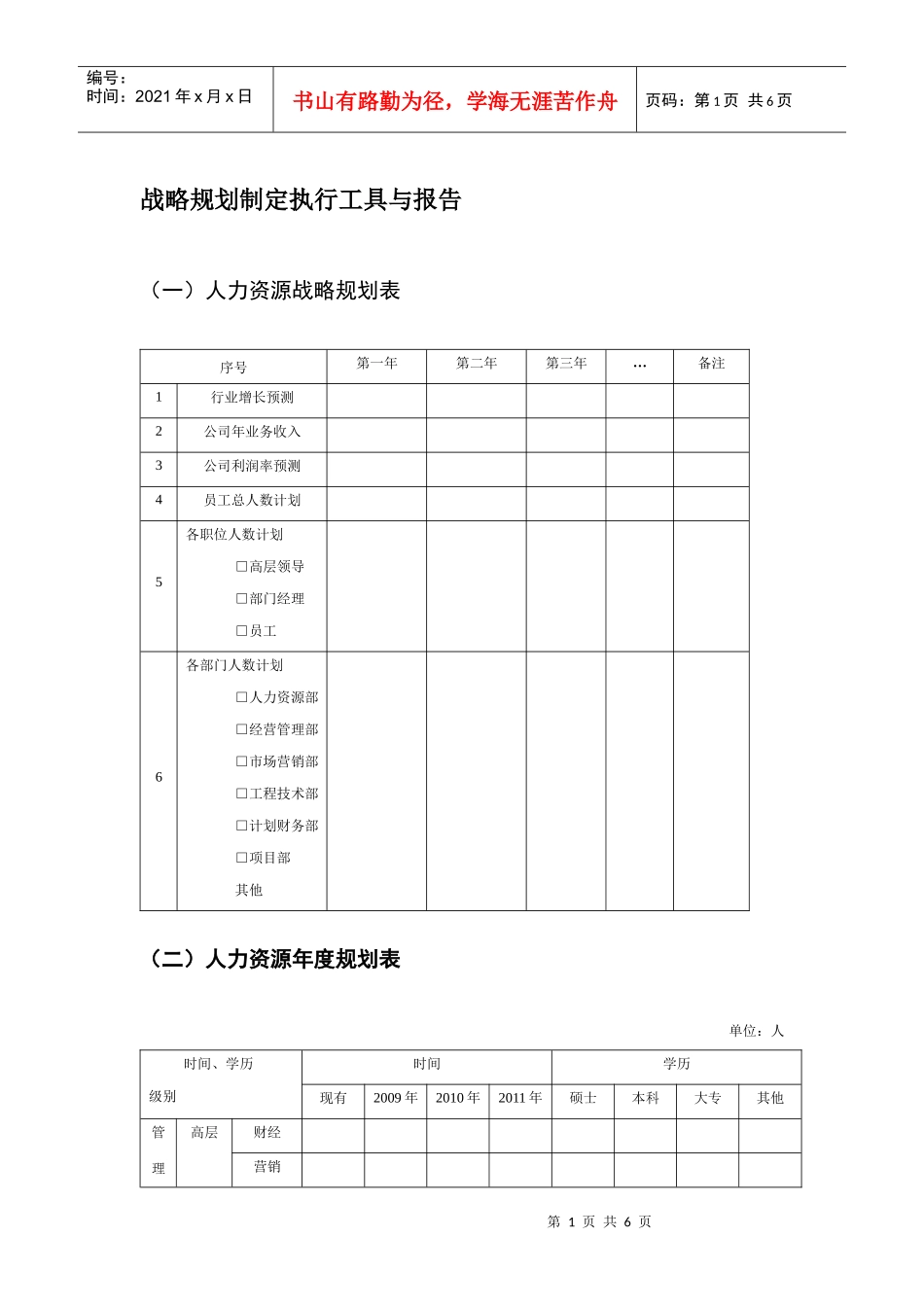 人力资源战略规划制定执行工具与报告_第1页