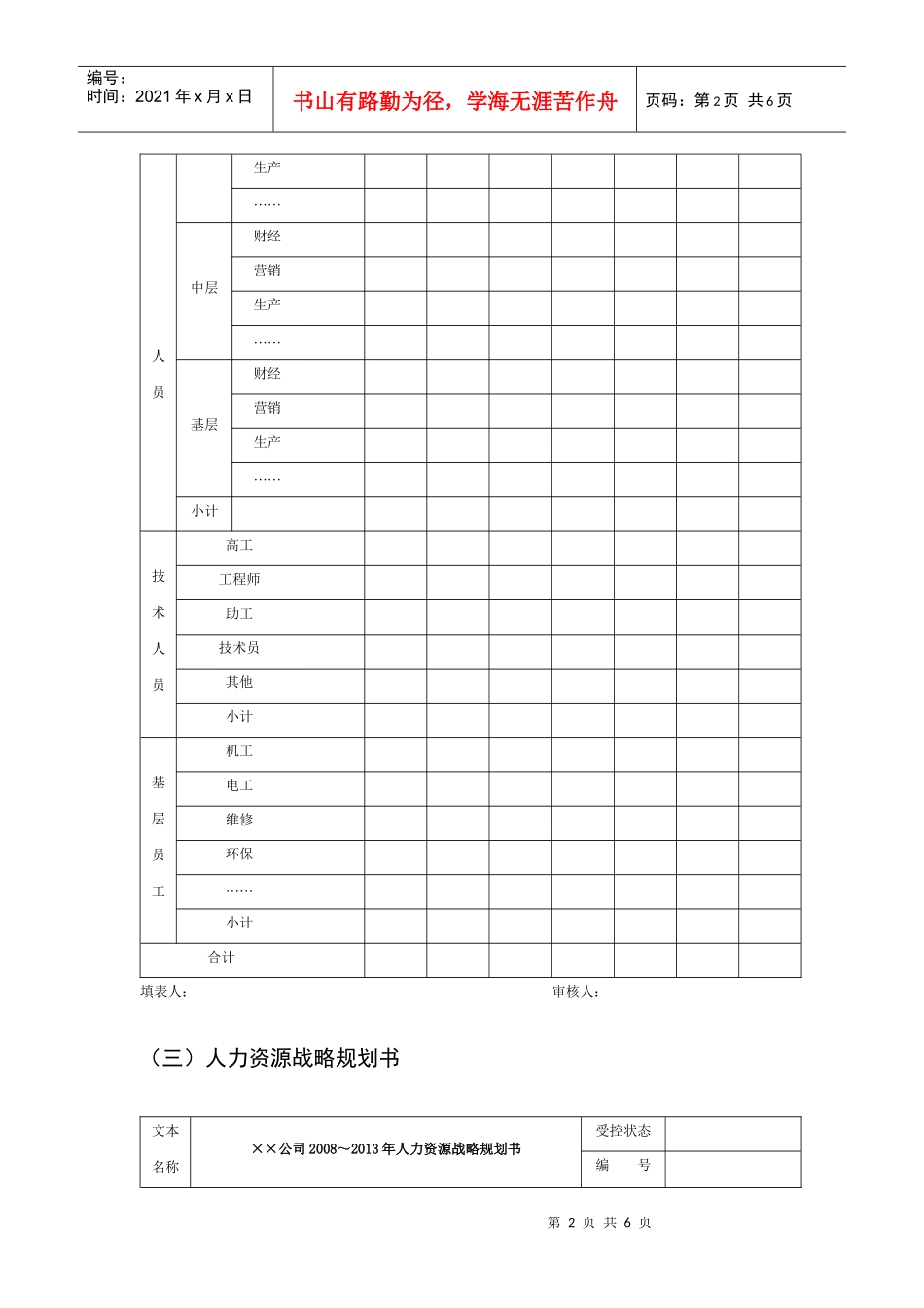 人力资源战略规划制定执行工具与报告_第2页