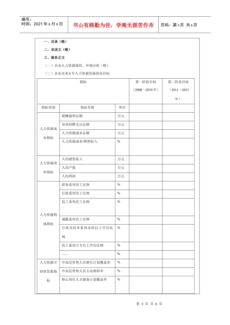 人力资源战略规划制定执行工具与报告_第3页