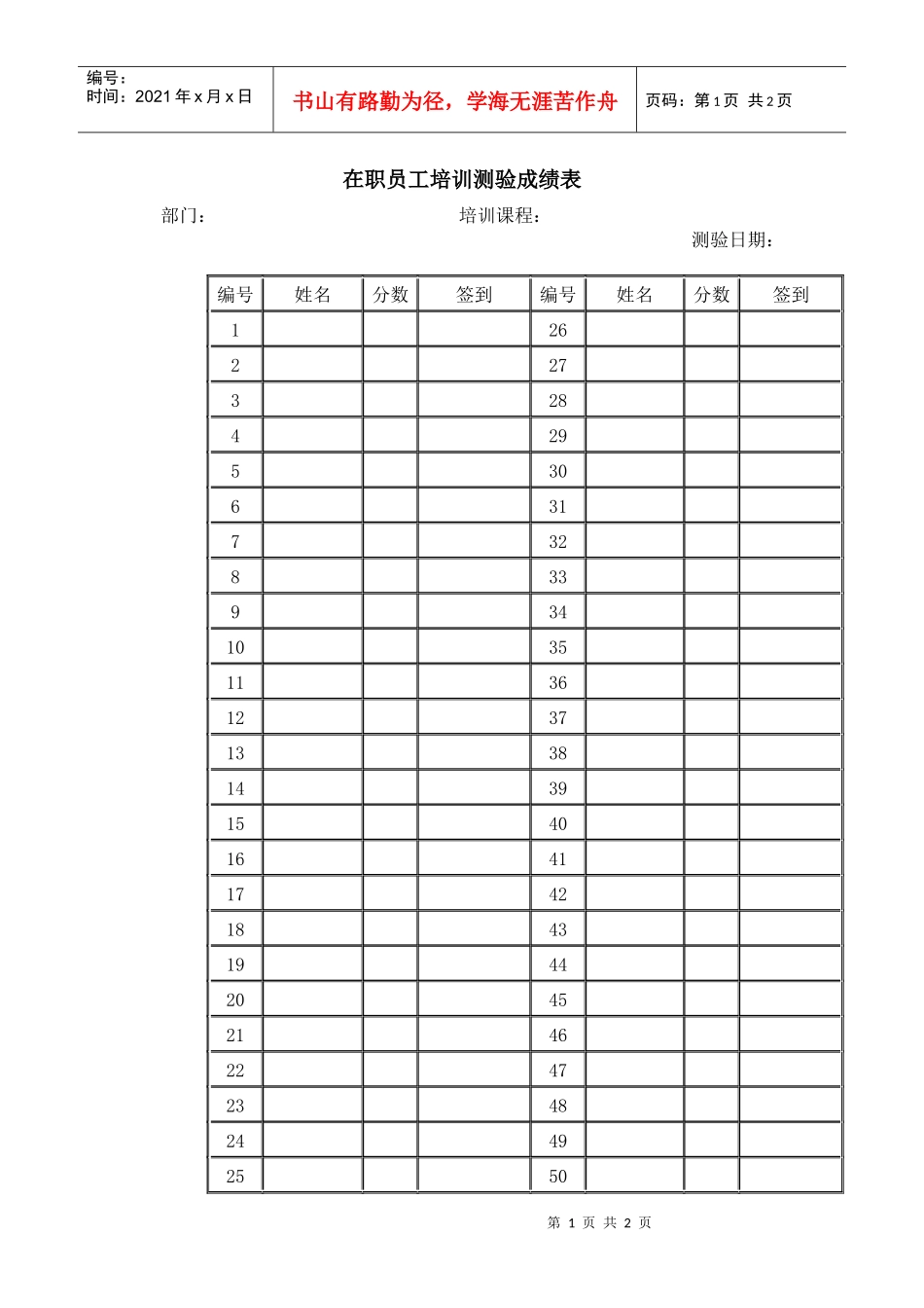 在职员工培训测验成绩_第1页