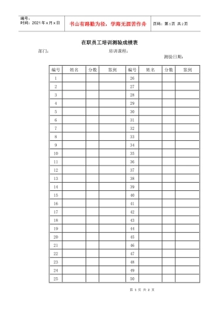 在职员工培训测验成绩