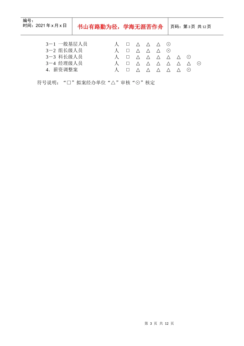 各部类职务权限表_第3页