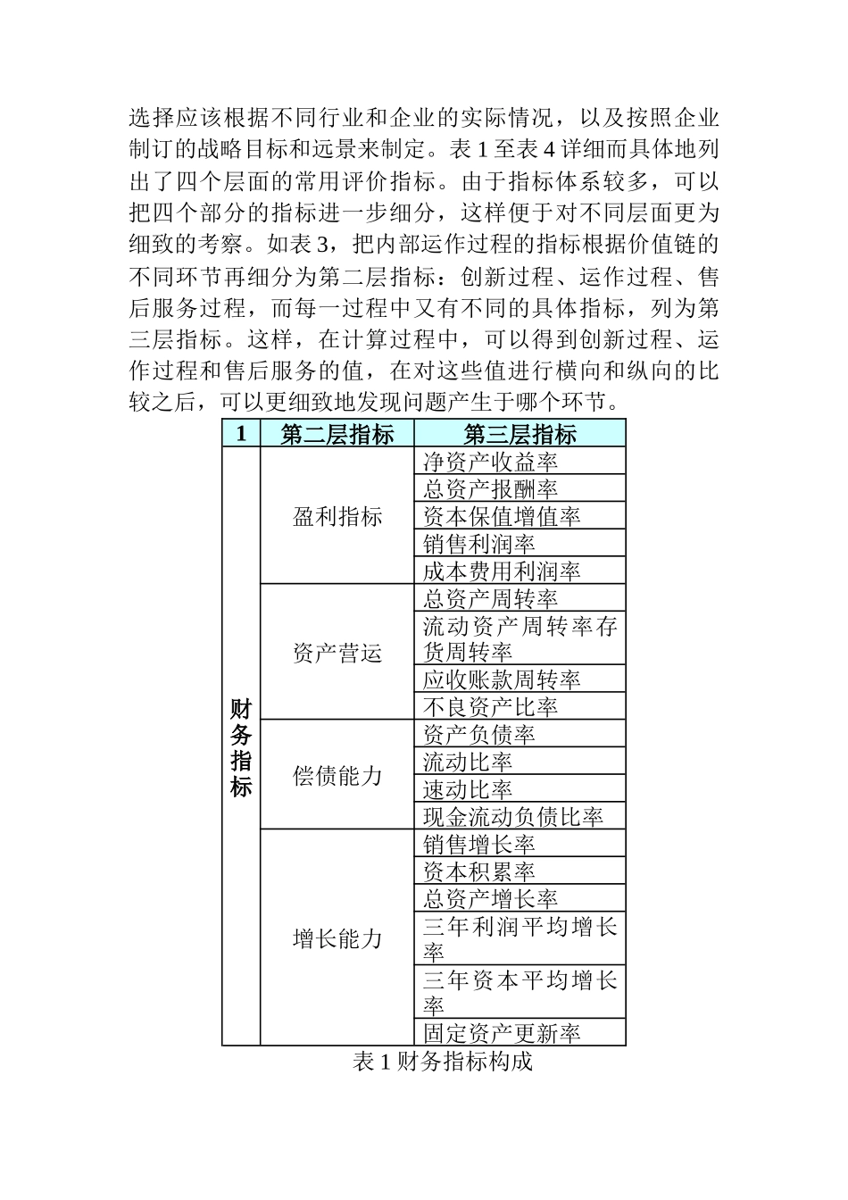 如何使用平衡计分卡（DOC 12页）_第3页