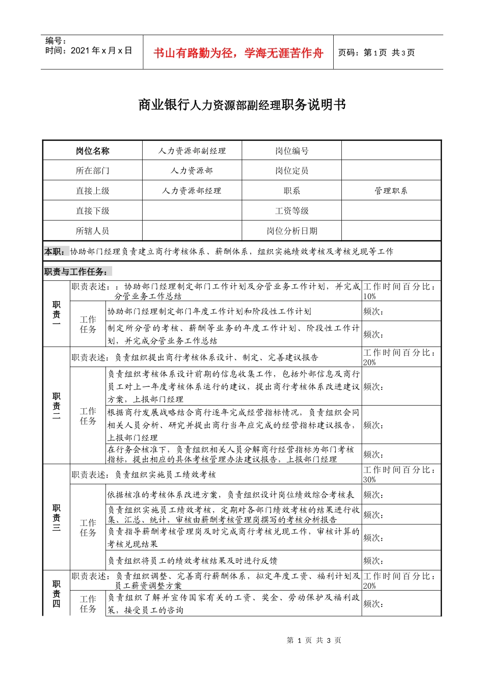 商业银行人力资源部副经理职务说明书_第1页