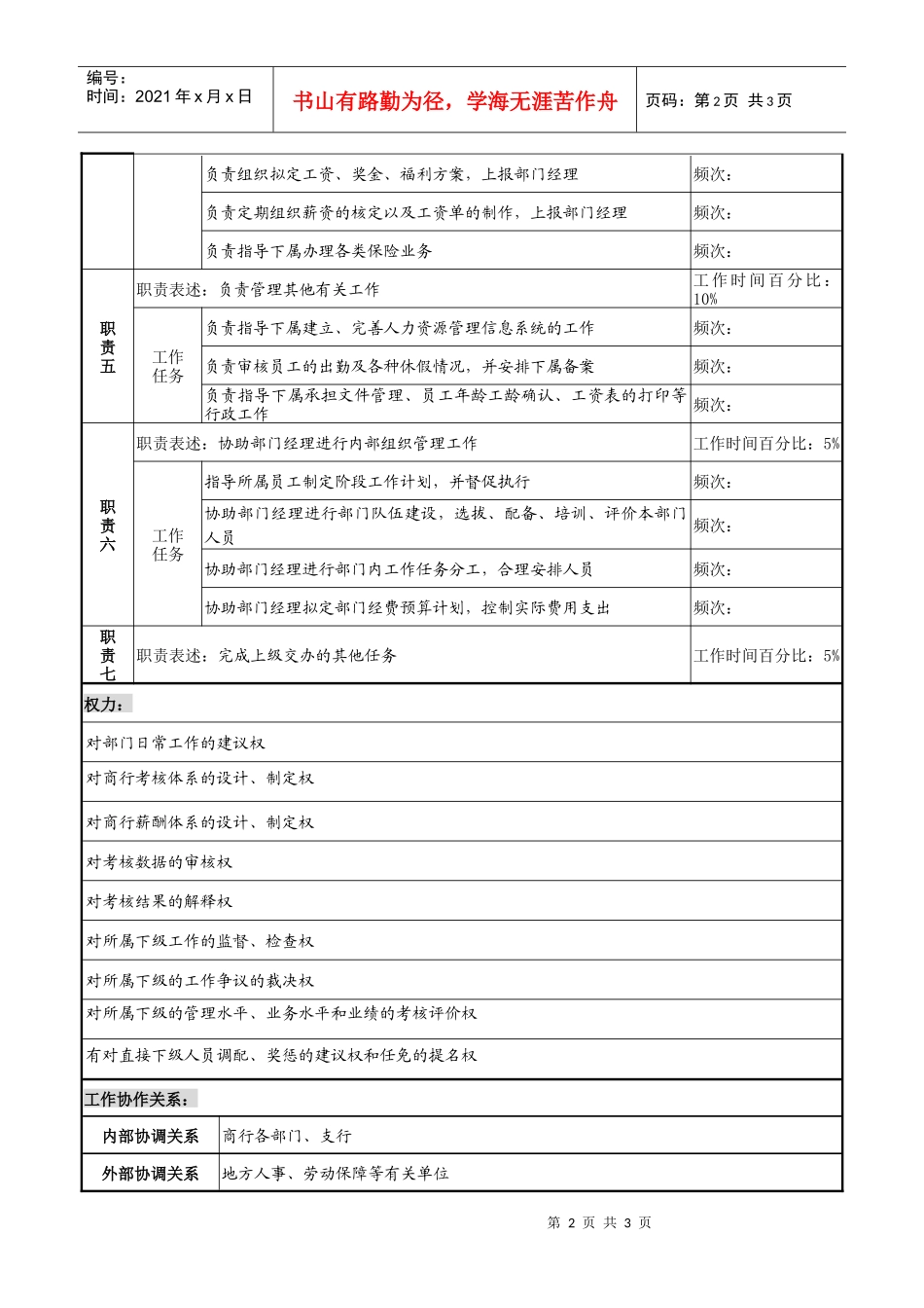 商业银行人力资源部副经理职务说明书_第2页