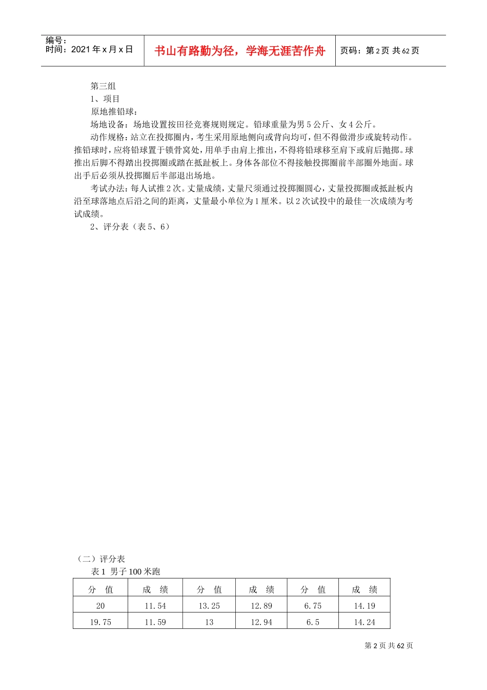 四川省-体考评分标准(DOC60页)_第2页