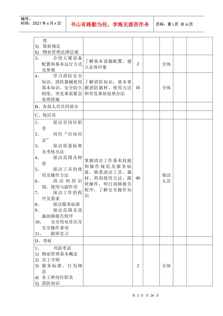 保洁培训教材_第3页