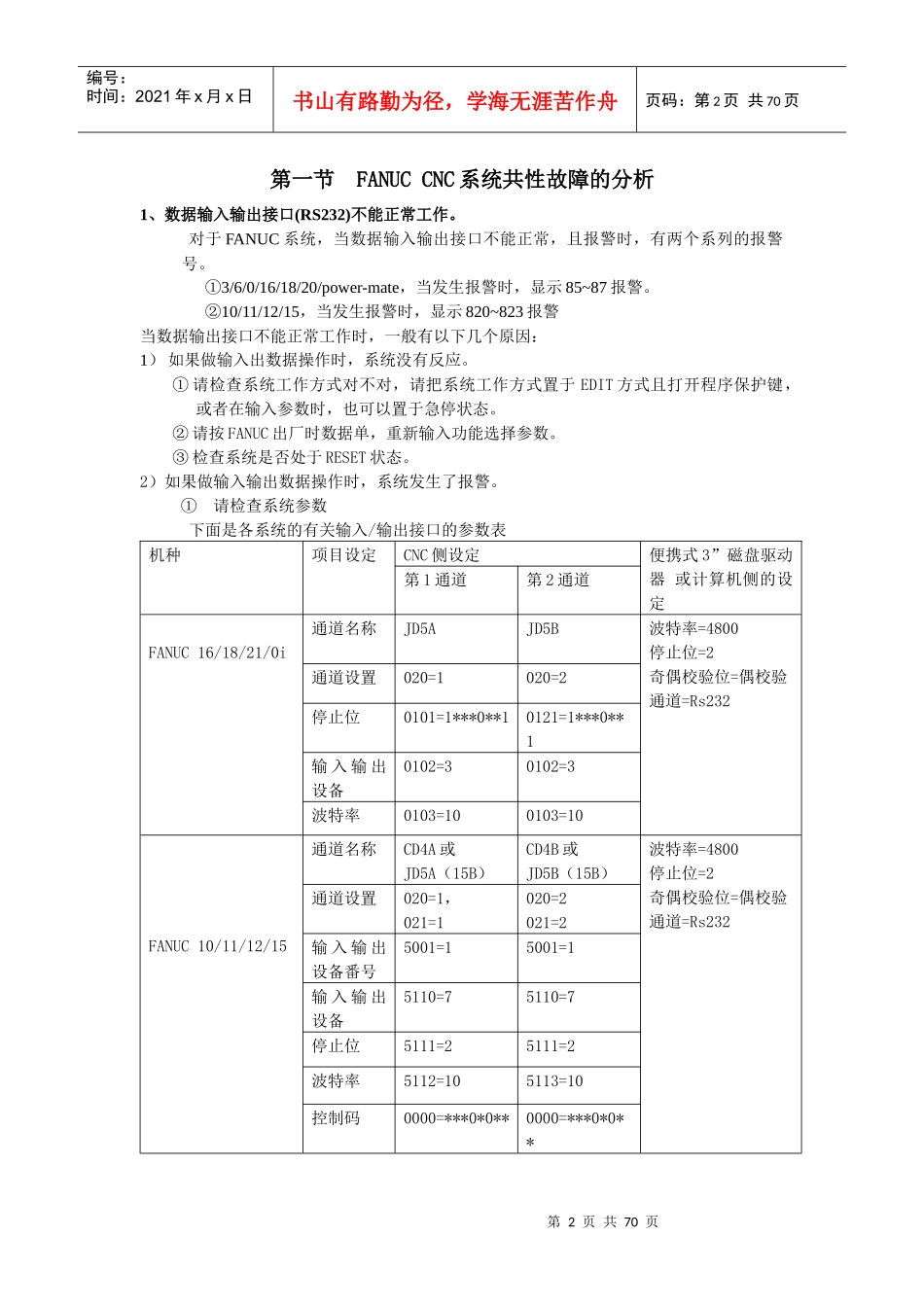 人力资源-2022FANUC系统维修培训资料_第2页