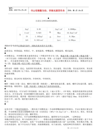 人力资源-2022Q力及压力单位的简易换算