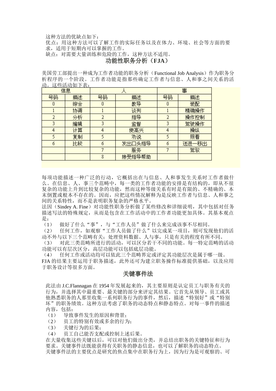 工作分析方法综述_第2页