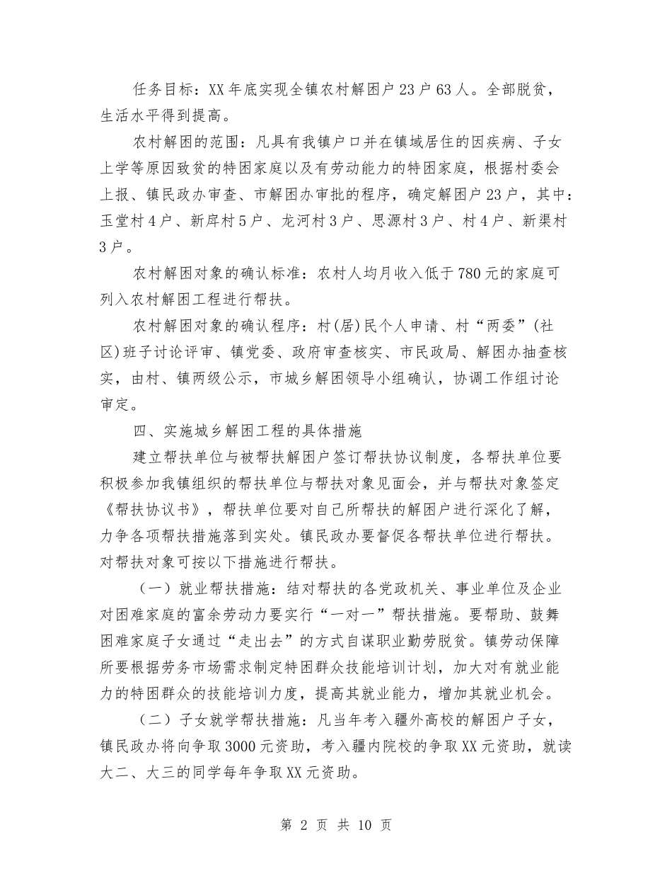 2024年城乡解困工作意见与2024年城市管理工作要点汇编_第2页