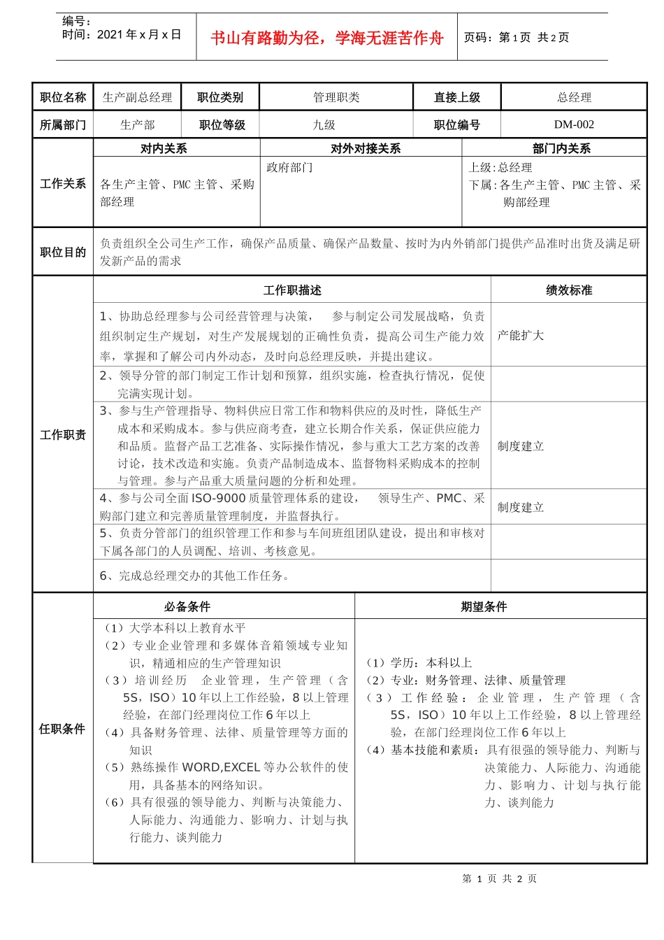 制造业各岗位职位说明书(生产副总)_第1页