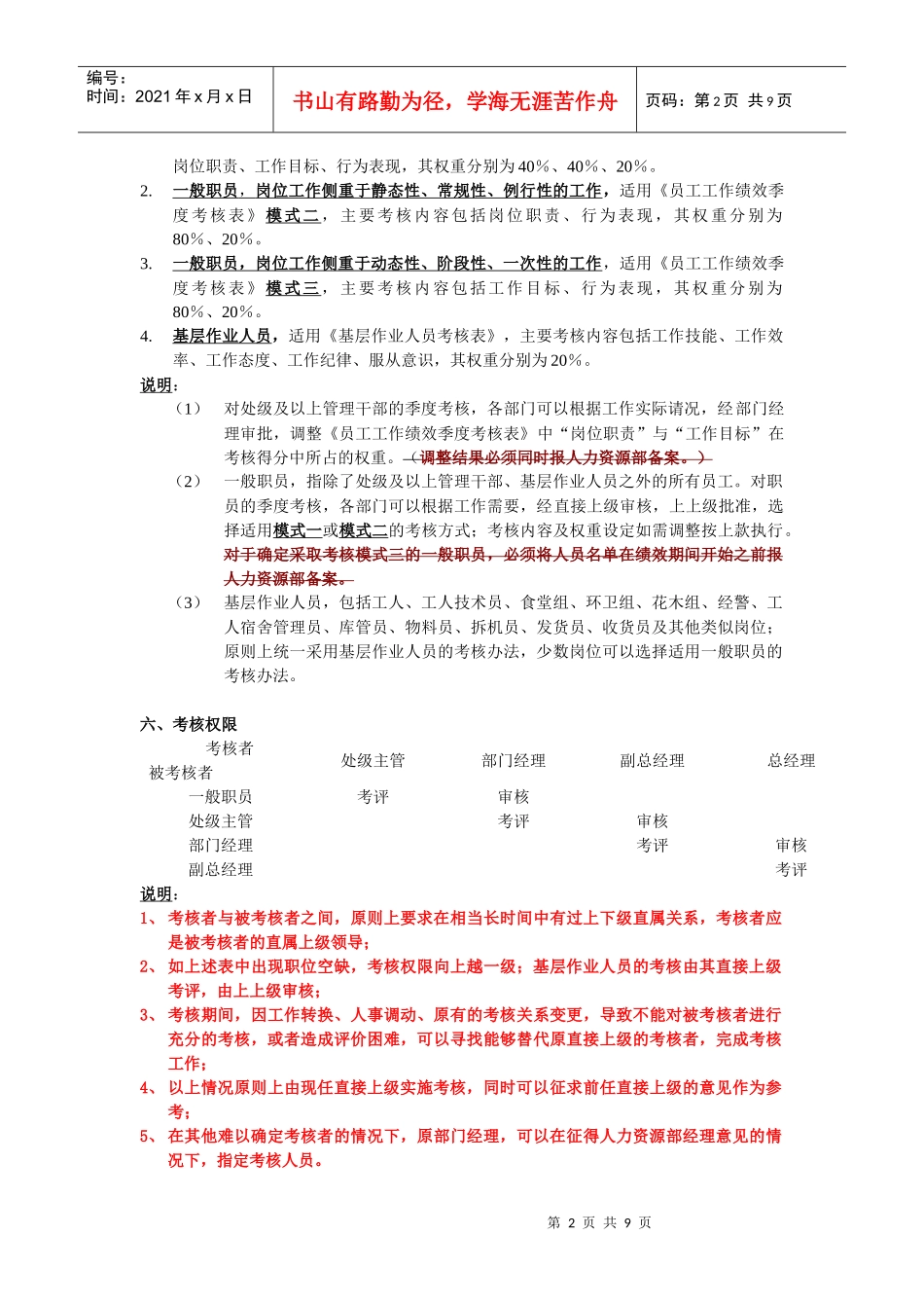 员工季度绩效考核方案_第2页
