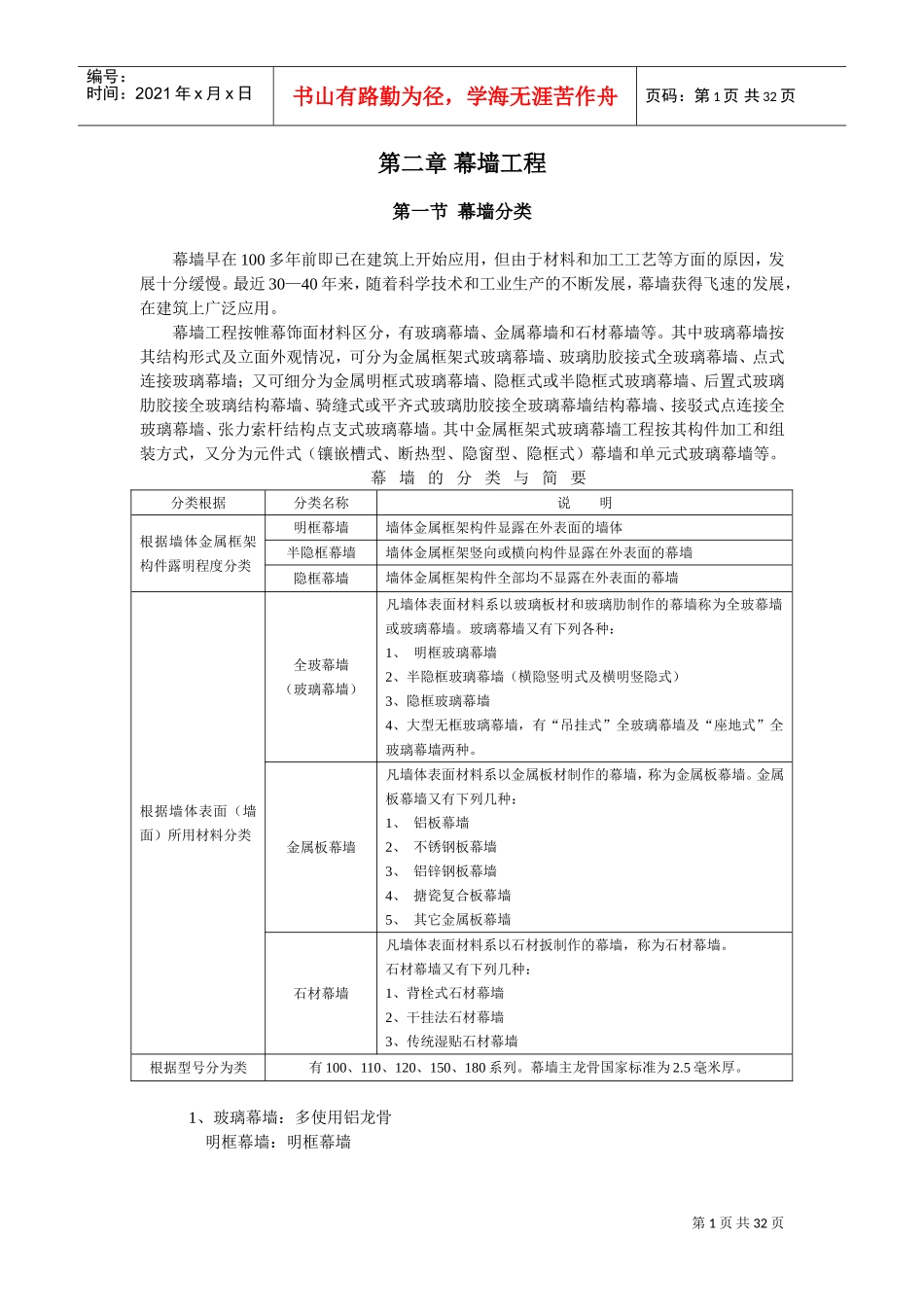幕墙门窗专业培训知识_第1页