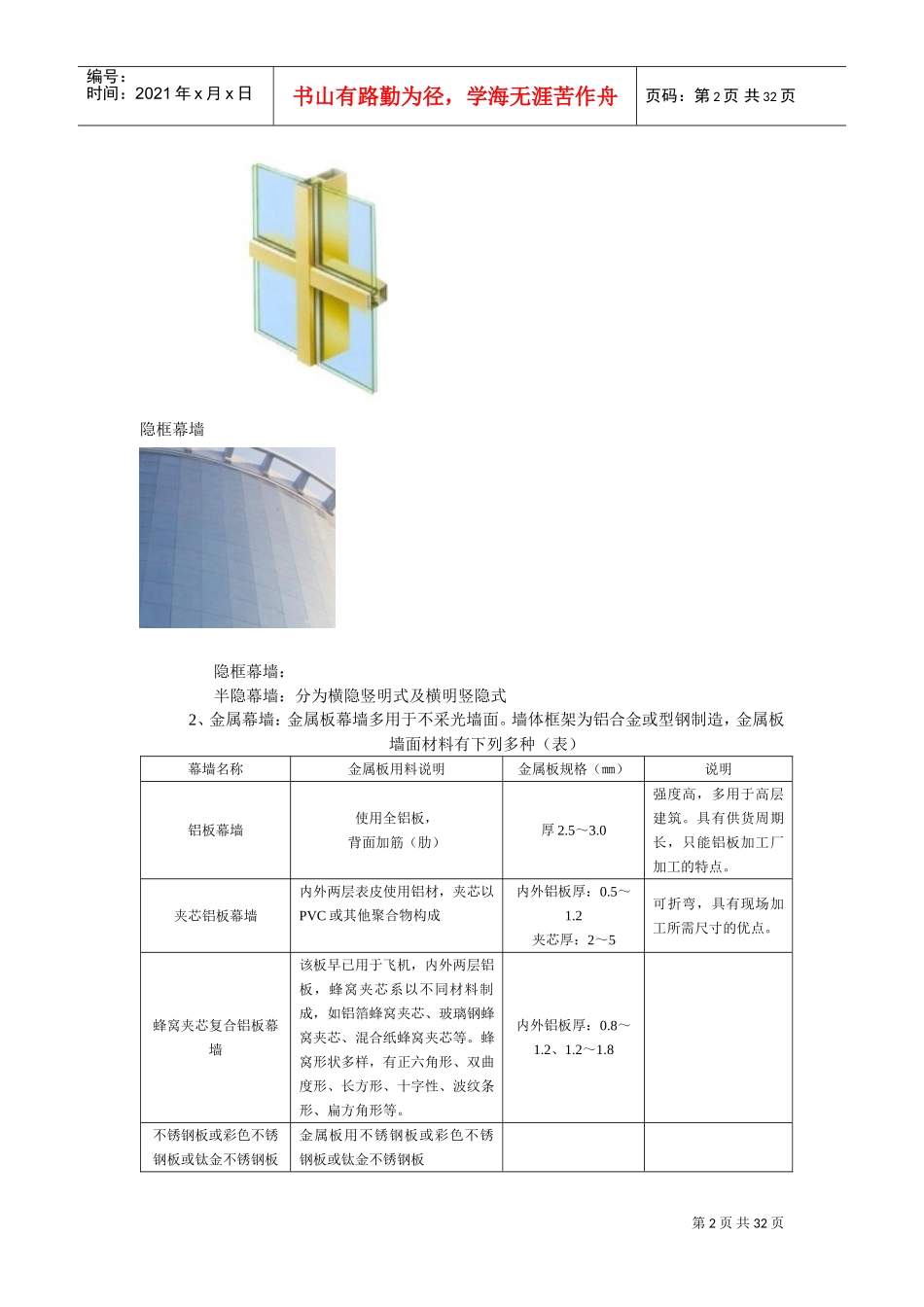 幕墙门窗专业培训知识_第2页