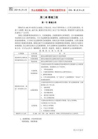 幕墙门窗专业培训知识