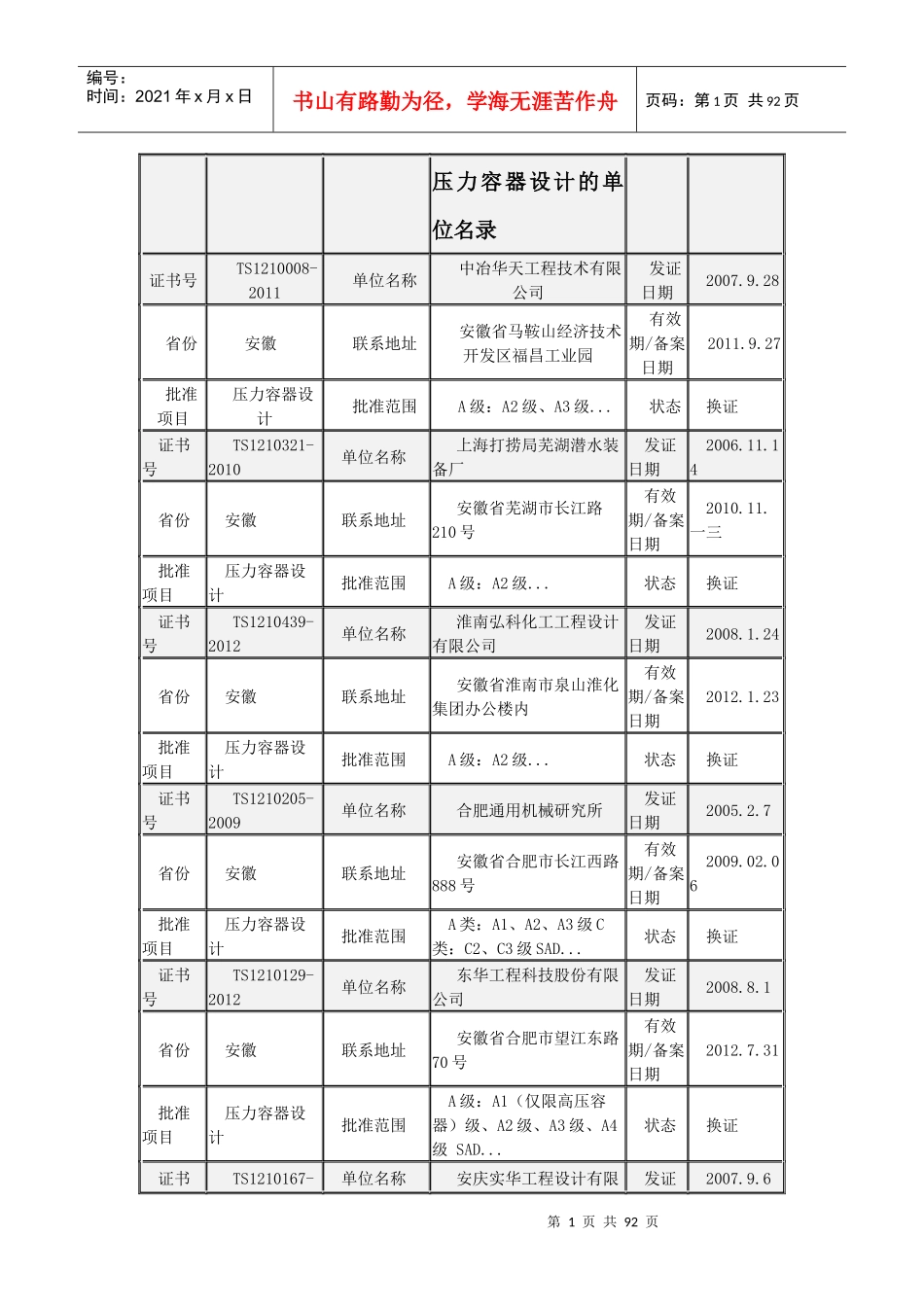 全国压力容器设计单位名录_第1页