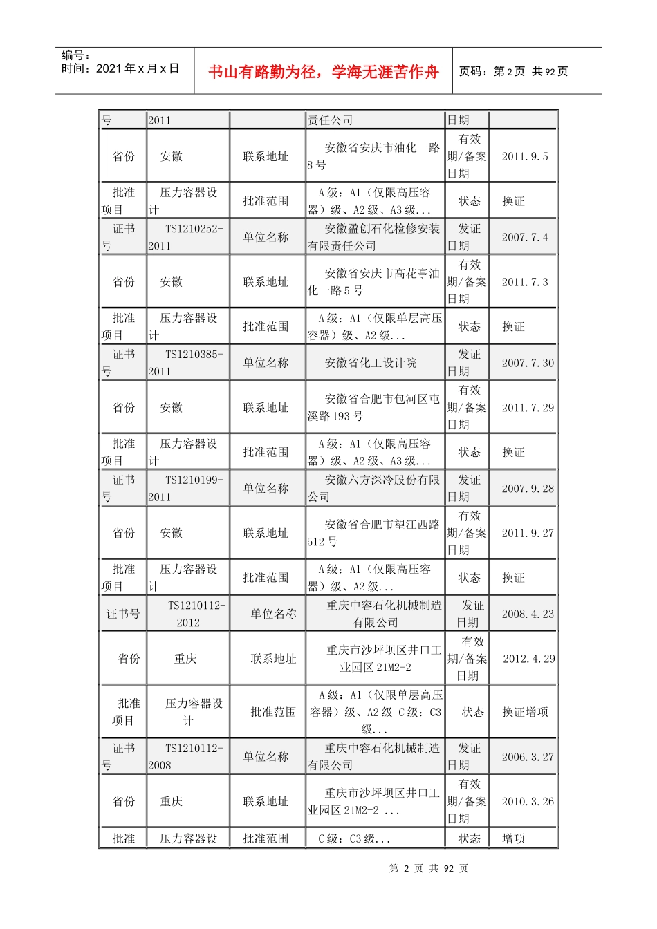 全国压力容器设计单位名录_第2页