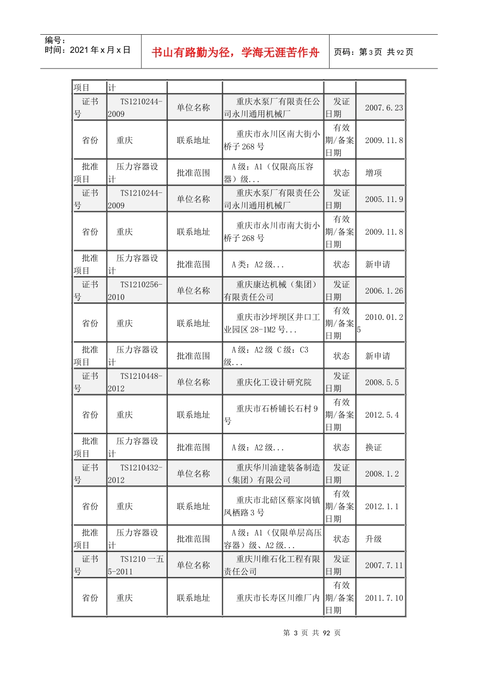 全国压力容器设计单位名录_第3页
