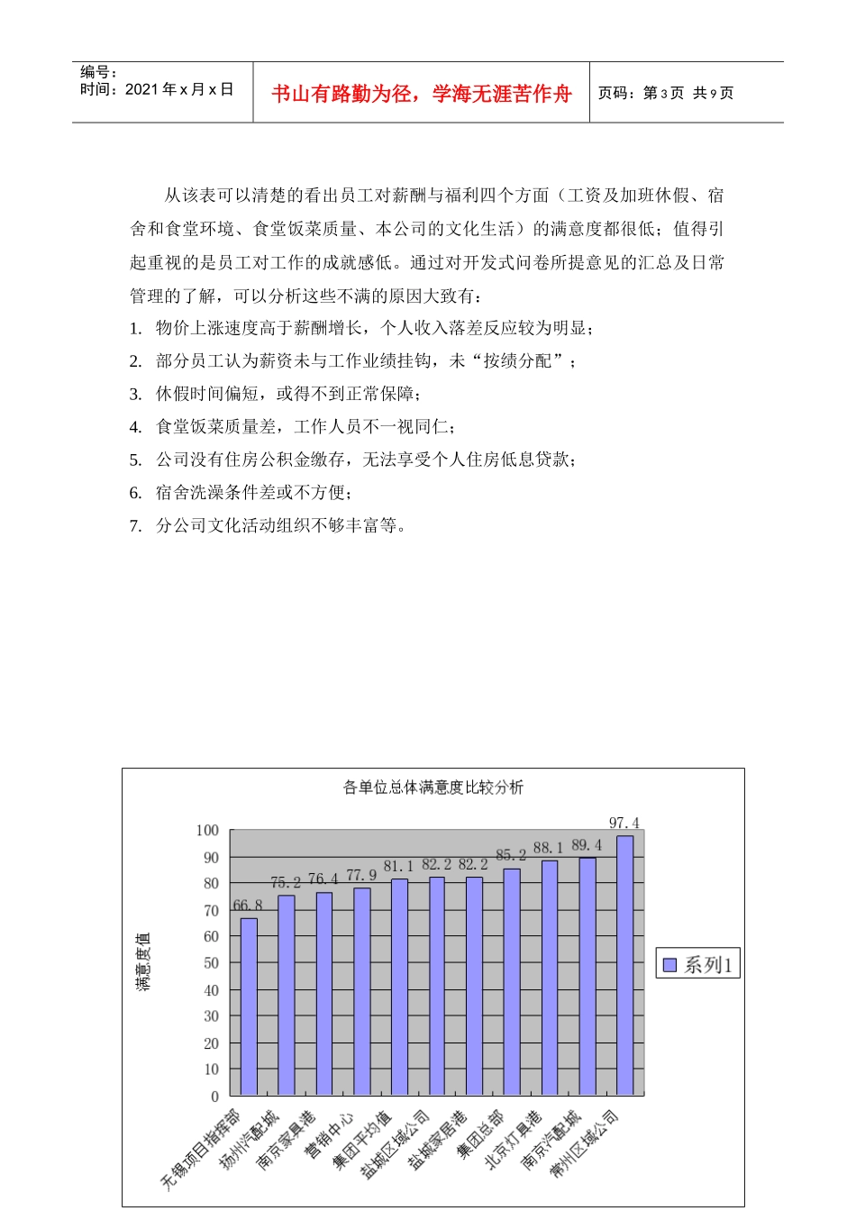 员工满意度调研分析报告_第3页
