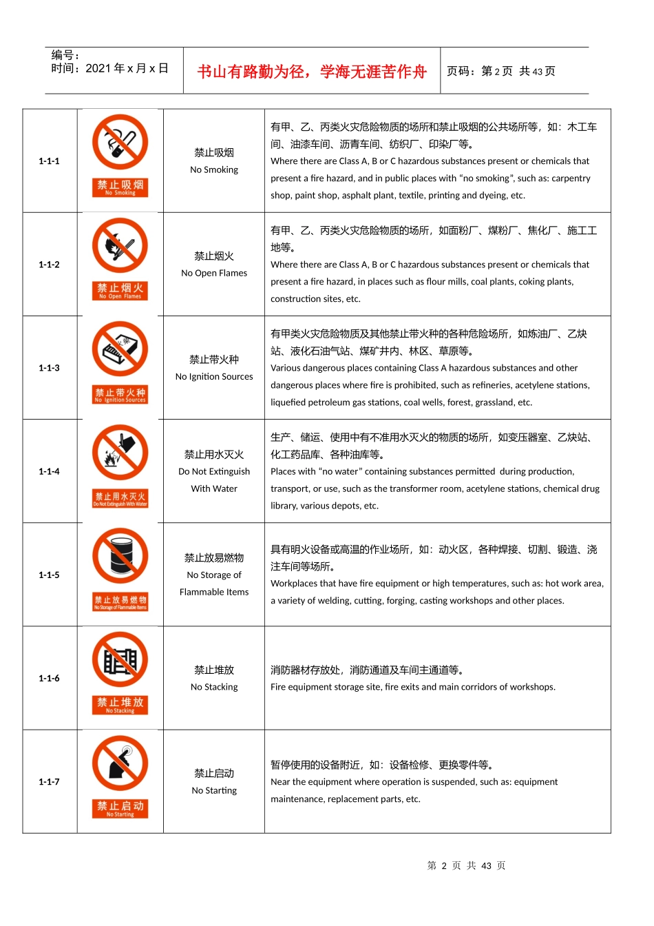 安全标志集培训资料_第2页
