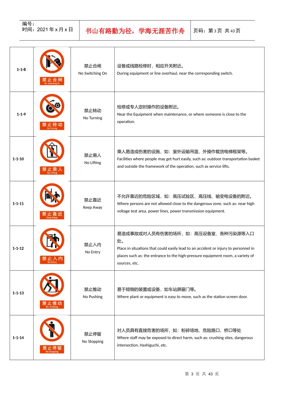 安全标志集培训资料_第3页