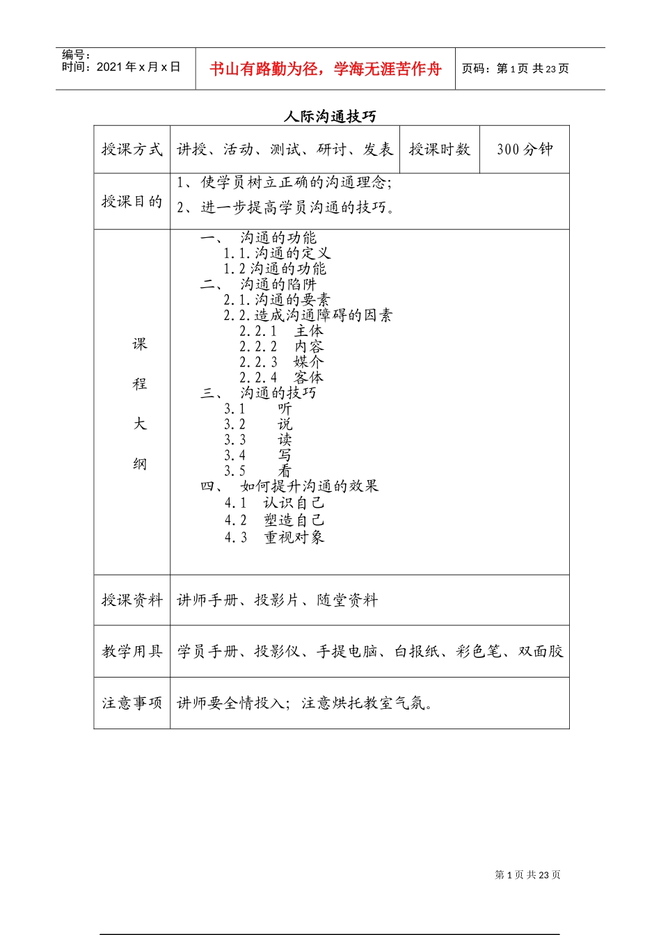 人际沟通技巧培训课程_第1页