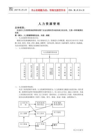 人力资源管理的任务与内容