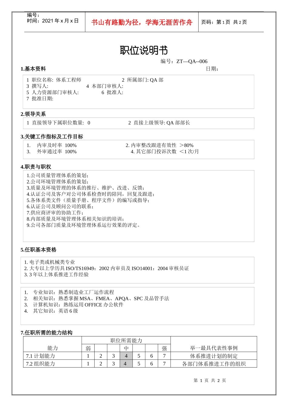 人力资源-2022QA部体系工程师职位说明书_第1页