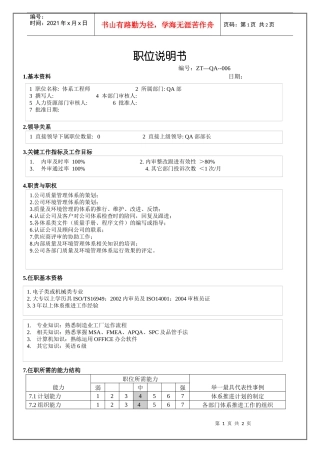人力资源-2022QA部体系工程师职位说明书