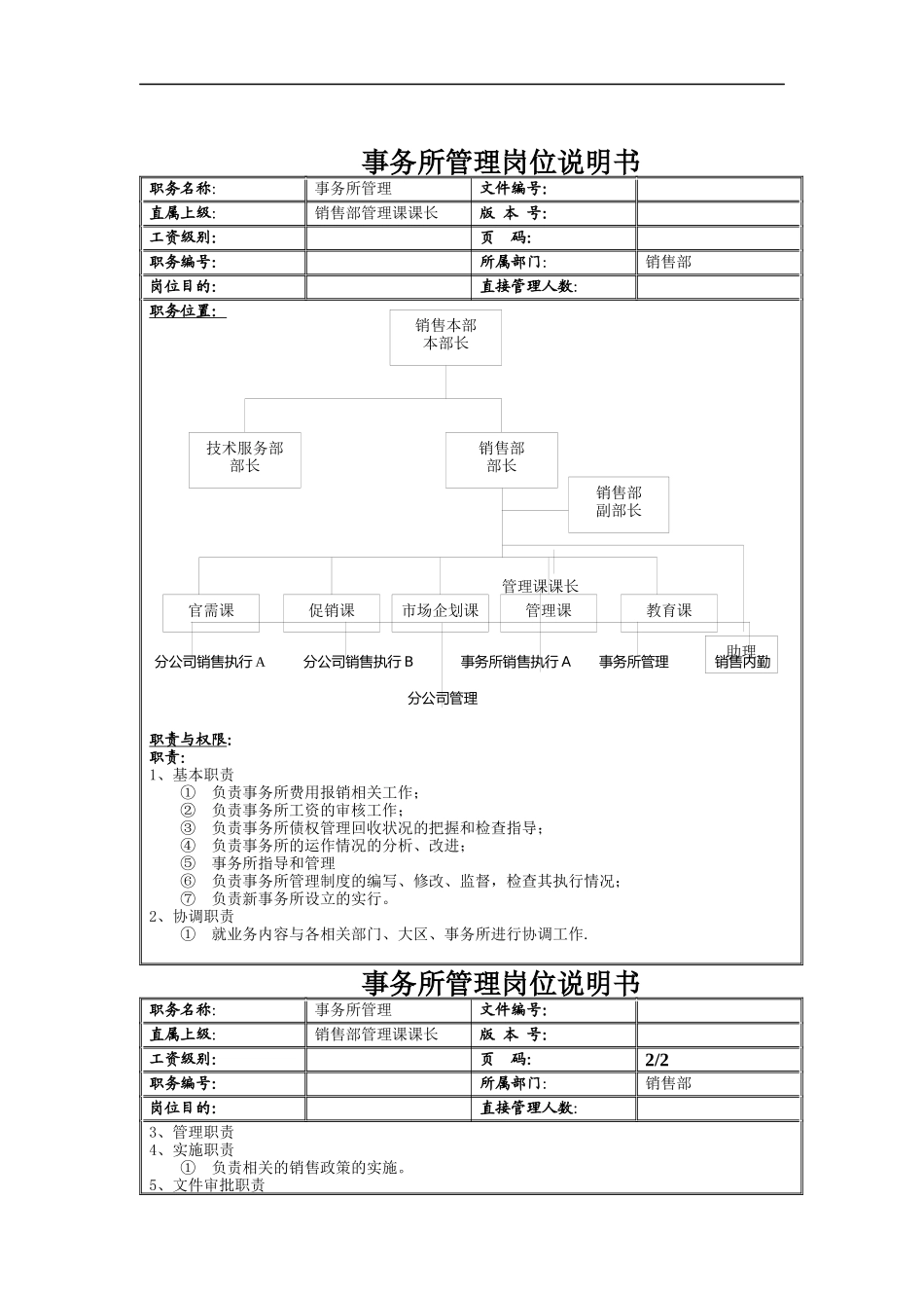 事务所管理岗位说明书_第1页