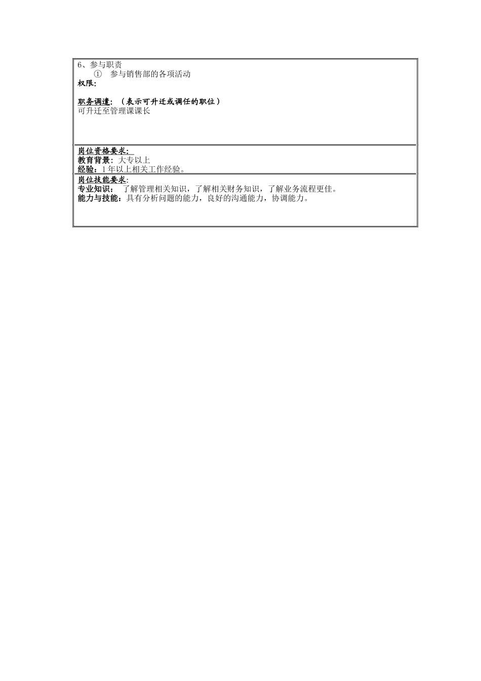 事务所管理岗位说明书_第2页
